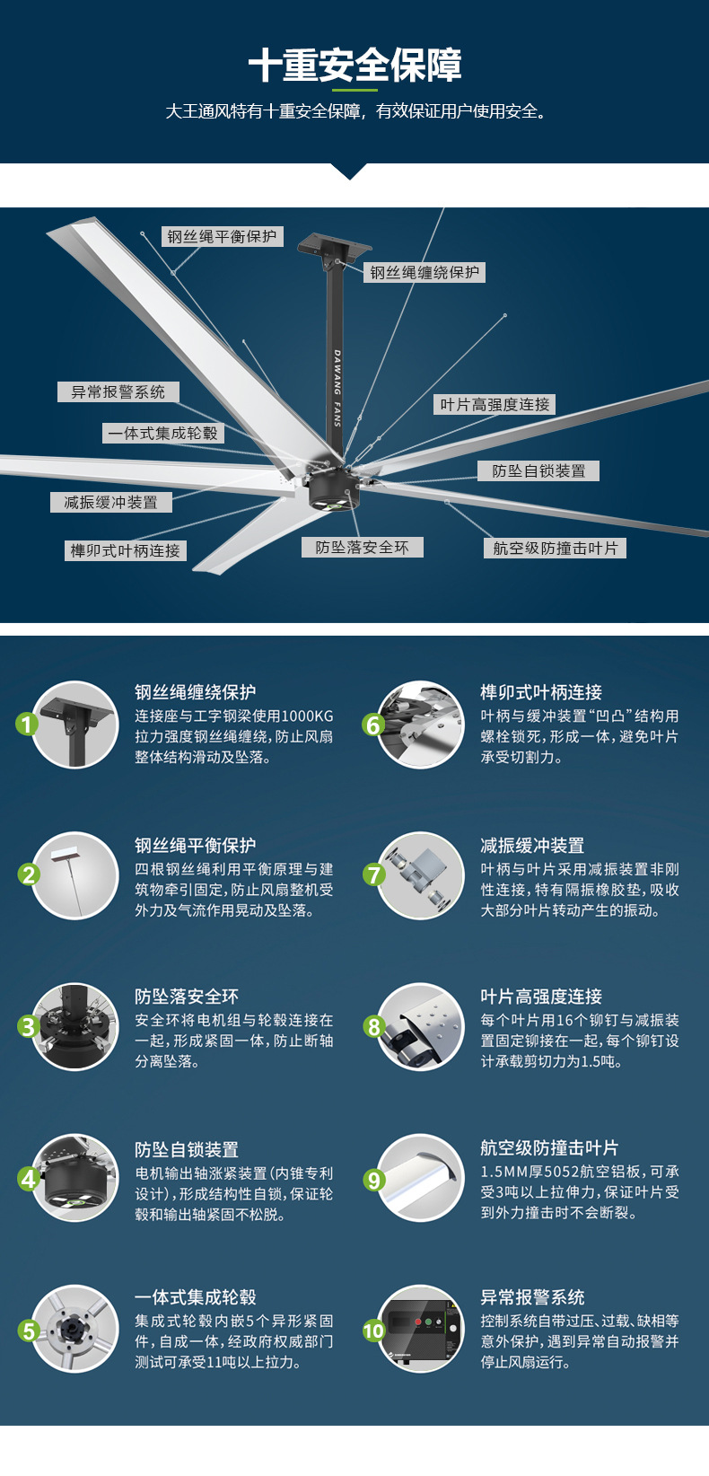 阳江7.3米工业风扇