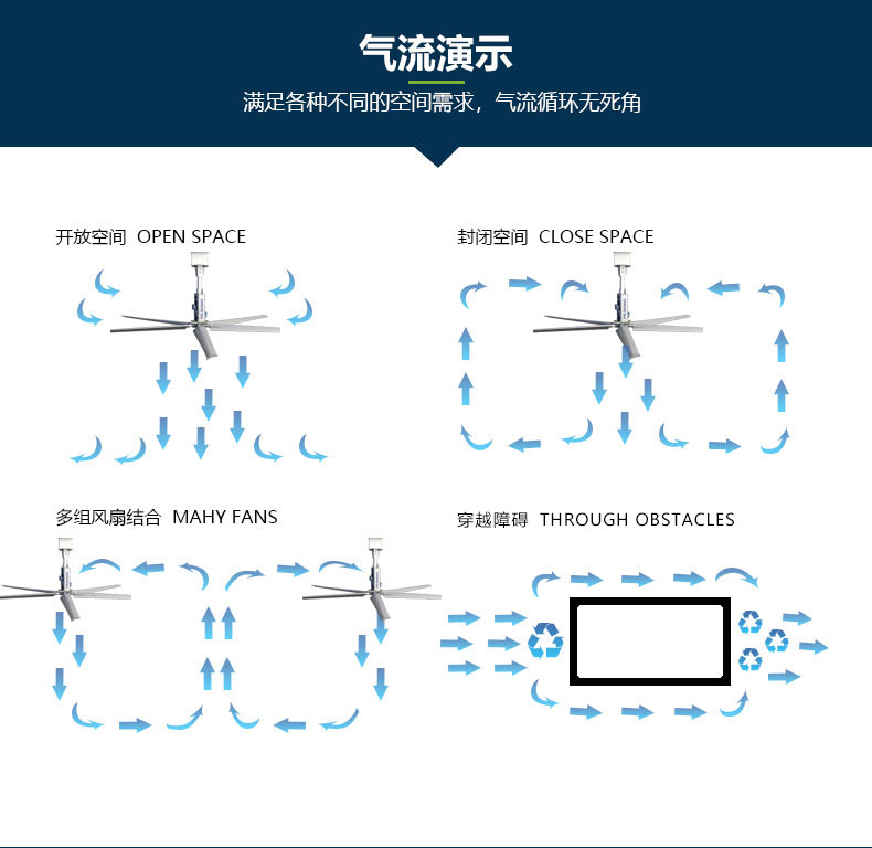 蕪湖節(jié)能大吊扇