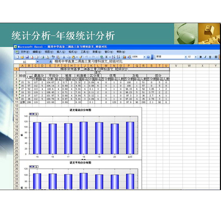 南昊 阅卷分析系统 自动评卷系统 使用方法