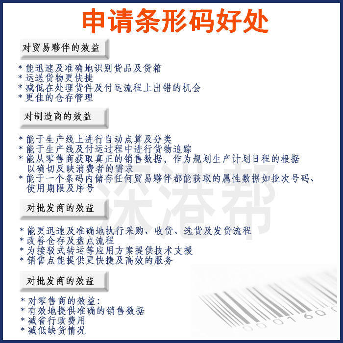 广州UPC条码注册申办