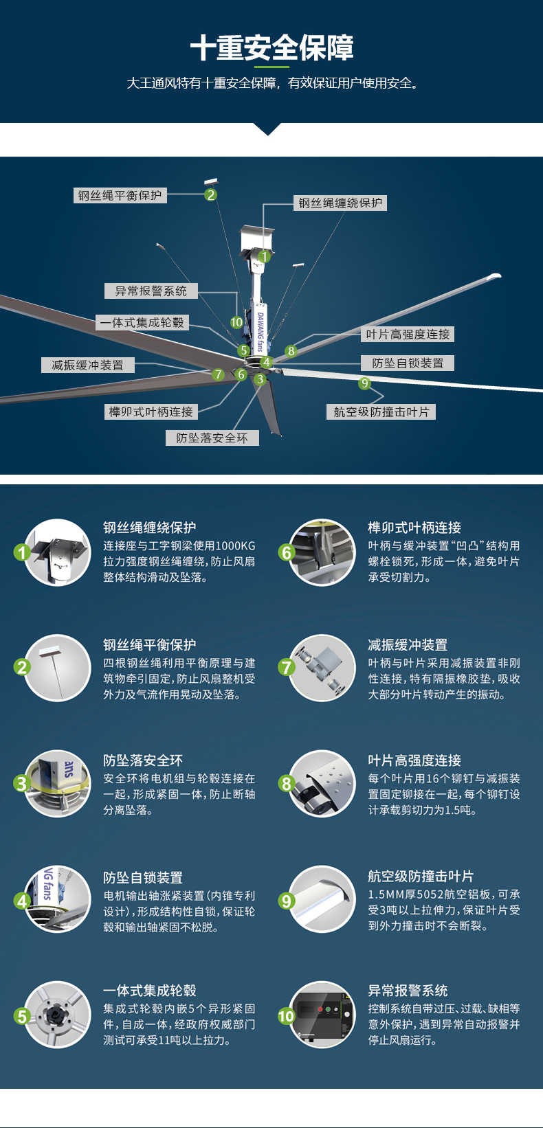 镇江节能大吊扇