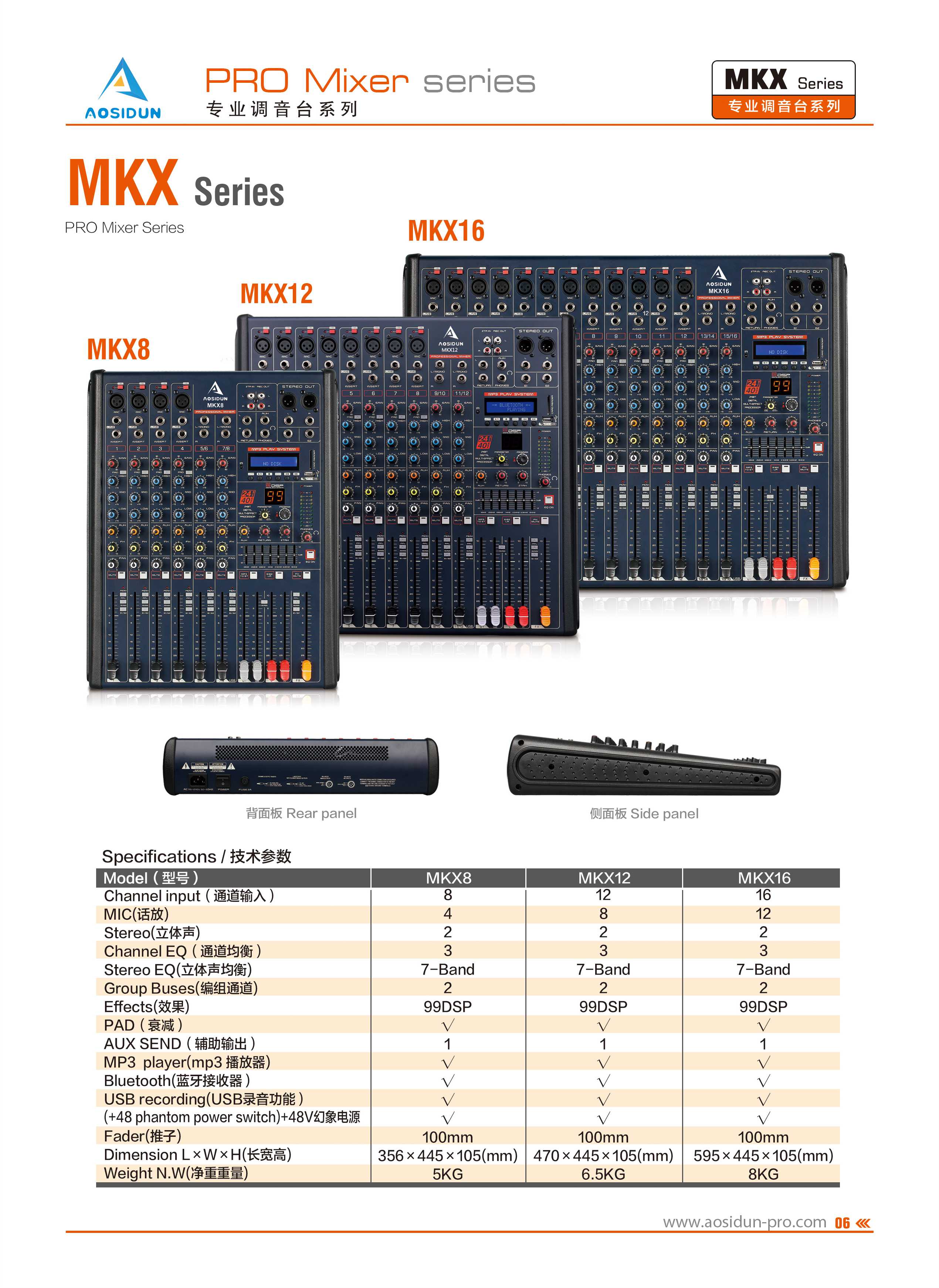 新推MKX系列调音台提供8/12/16路通道/内置99种效果/录音/USB/蓝牙