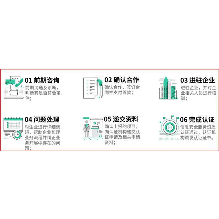 台州ccrc认证咨询 -需要哪些流程