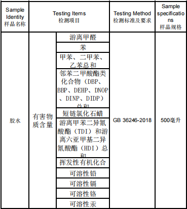 中国药典2020年版四部通则0712 甲氧基、乙氧基与羟丙氧基测定法 药品甲氧基含量 药品乙氧基含量 药品羟丙氧基含量 药品辅料理化资质检验