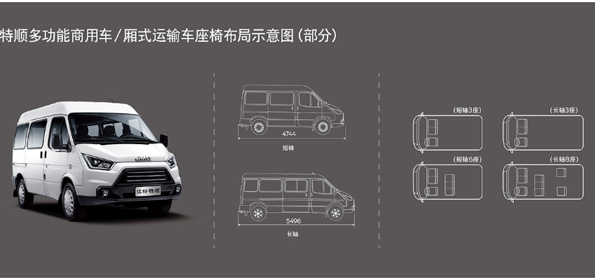 上海特顺六座供货企业 服务为先 上海全顺汽车销售供应