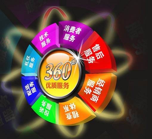 快速优化广州360推广电话-东莞曦路网络科技有限公司