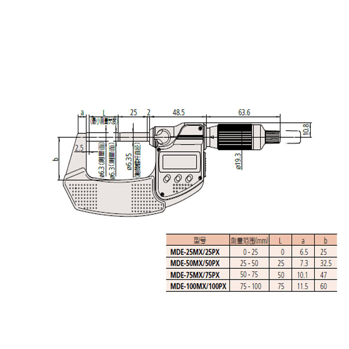 mitutoyo日本三丰进口千分尺厂家