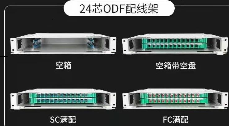 那曲1152芯光纤配线架