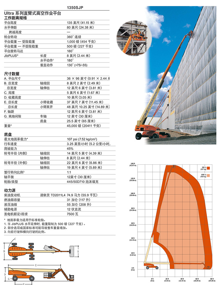 柳州出租云梯高空作业设备-高空作业设备