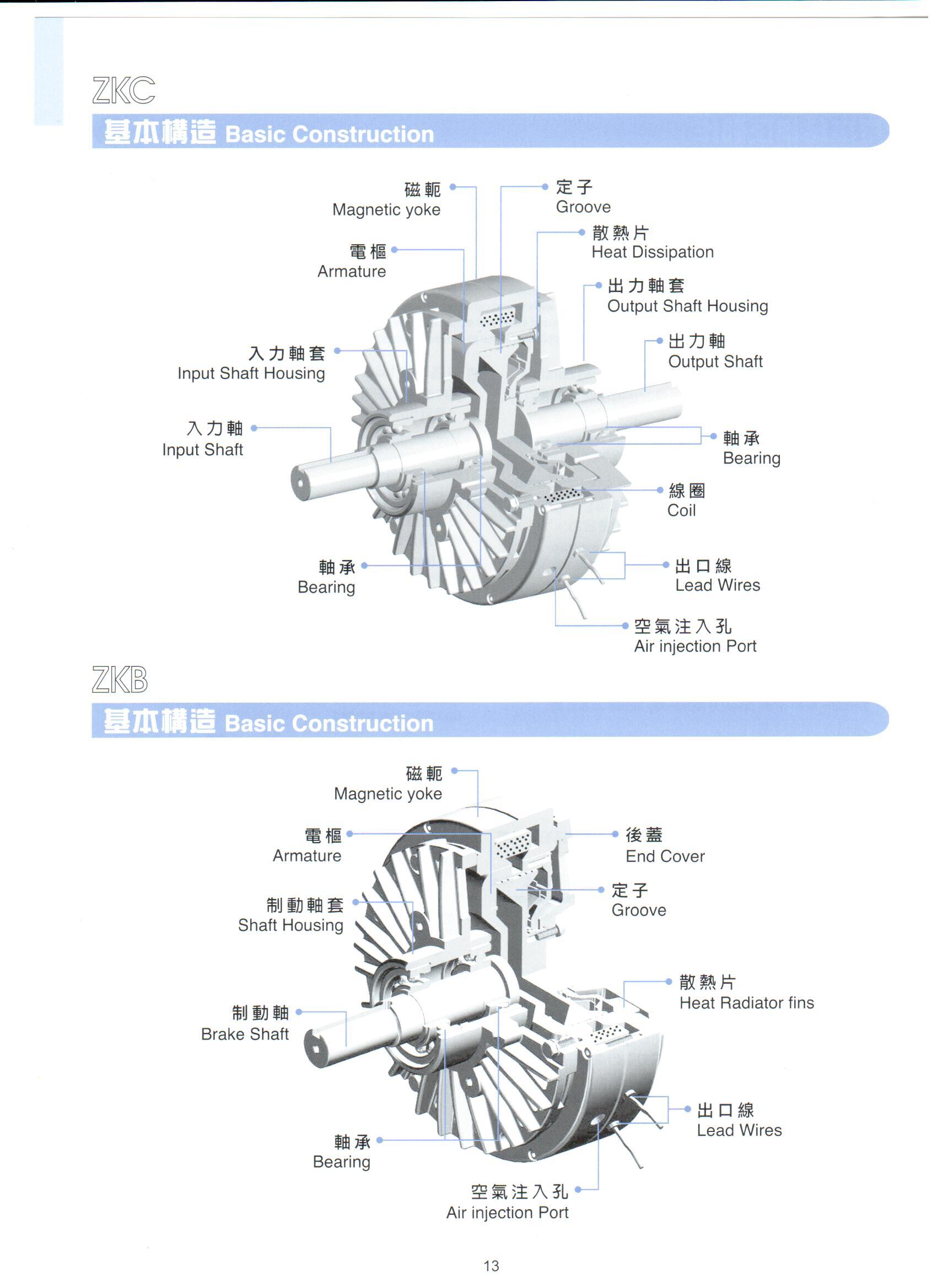 中国台湾仟岱磁粉离合器ZKC2S5AA