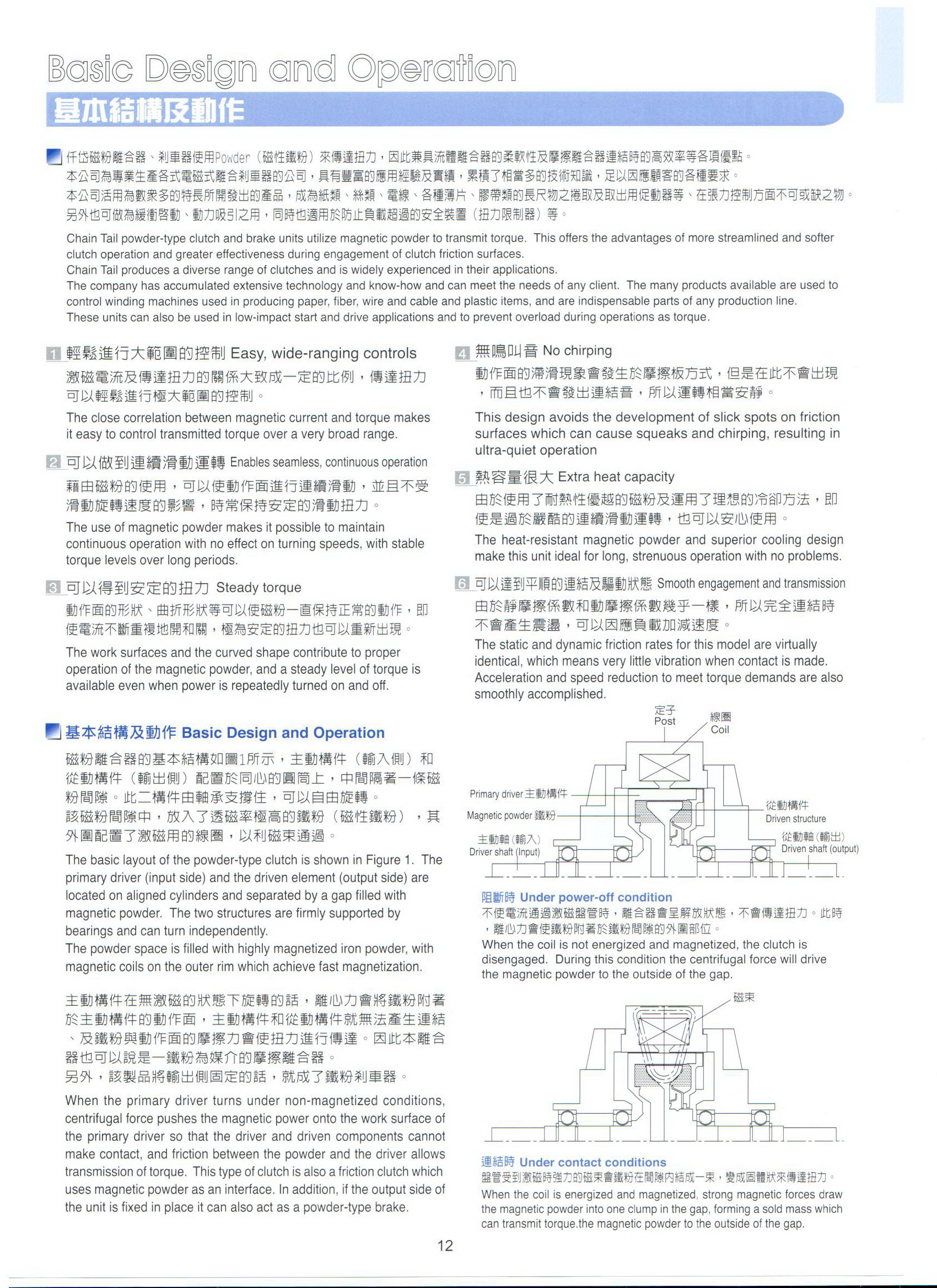 台湾仟岱磁粉刹车器ZKX0S3AA