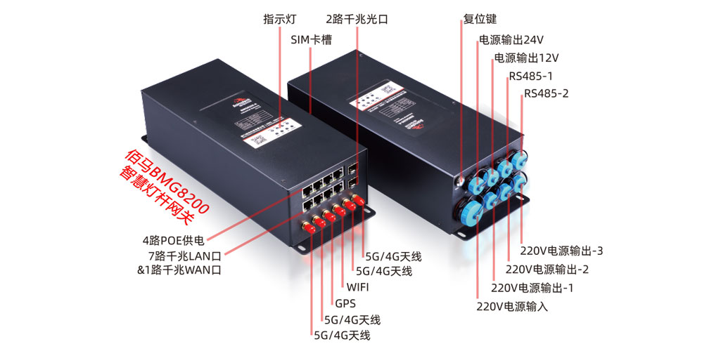 物联网智慧灯杆5G网关盒子