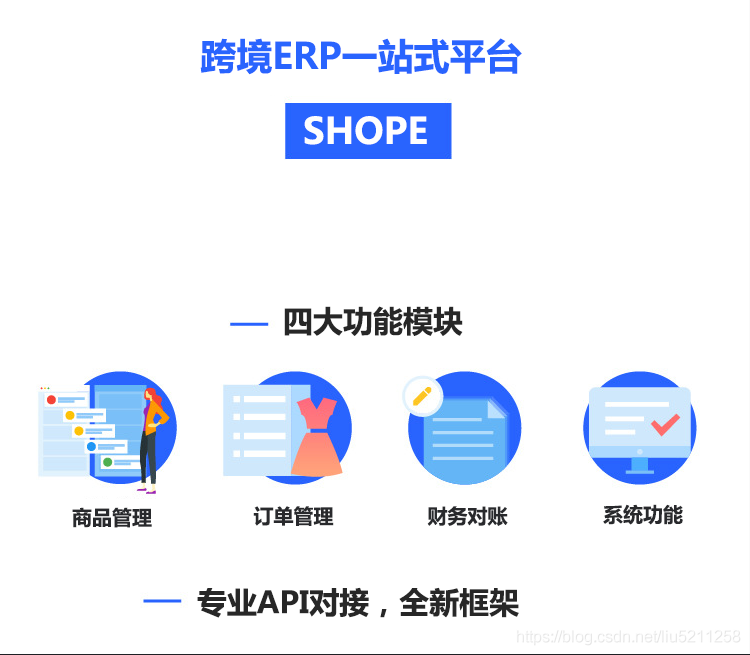 亚马逊店铺管理系统 亚马逊店群erp管理软件