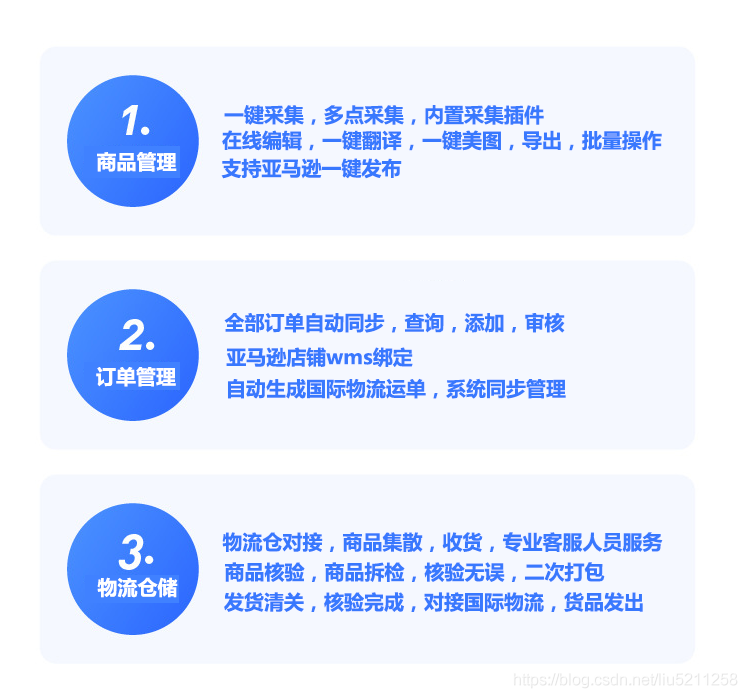 亚马逊铺货软件 亚马逊快速铺货erp 批量上货erp系统