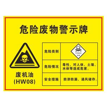 深圳实验室废液处理公司 危险废物处理机构 危废物处理服务商