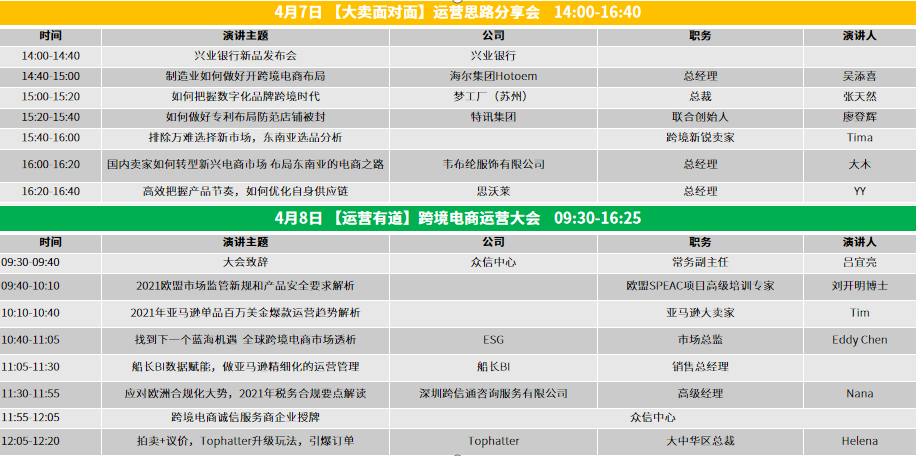 ICBE 2021广州&深圳跨境电商交易博览会