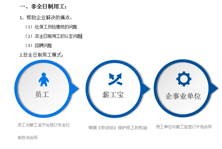 烟台非全日制用工灵活用工