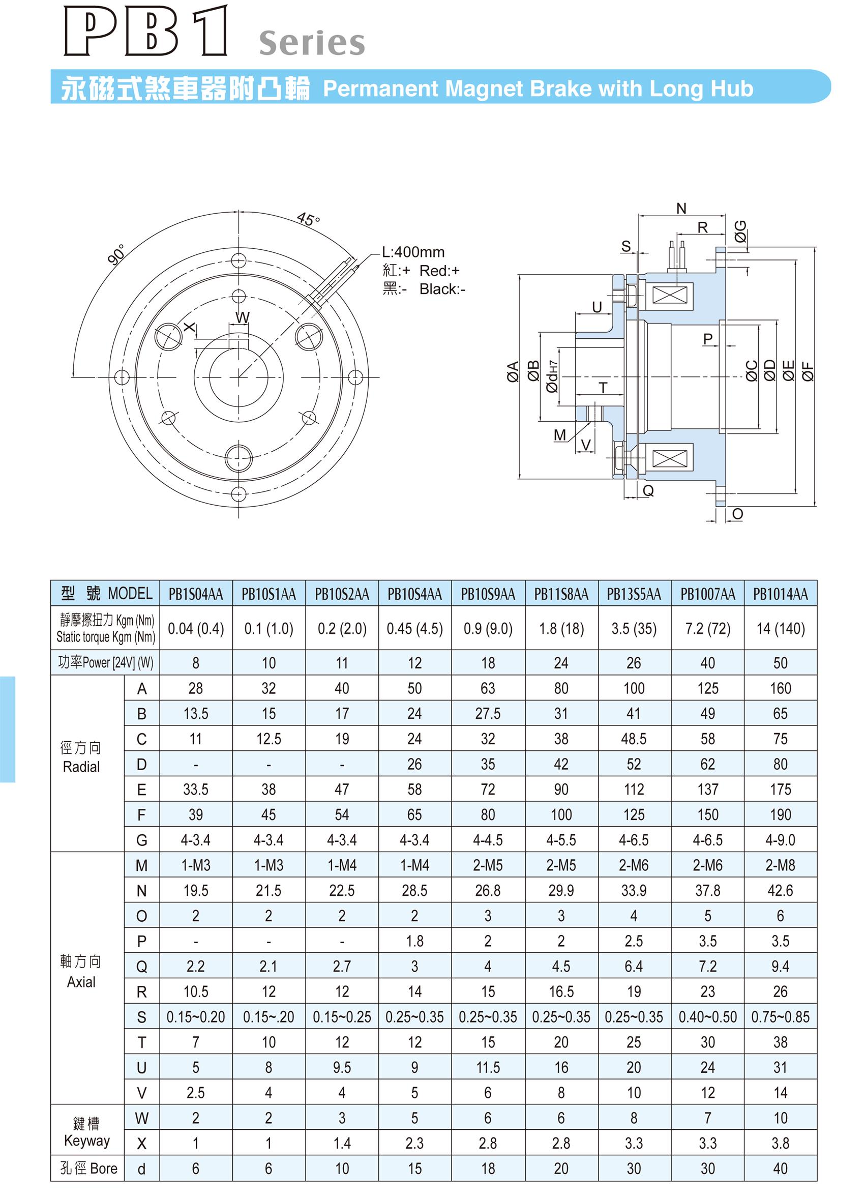 中国台湾仟岱永磁制动器PB23S5AA