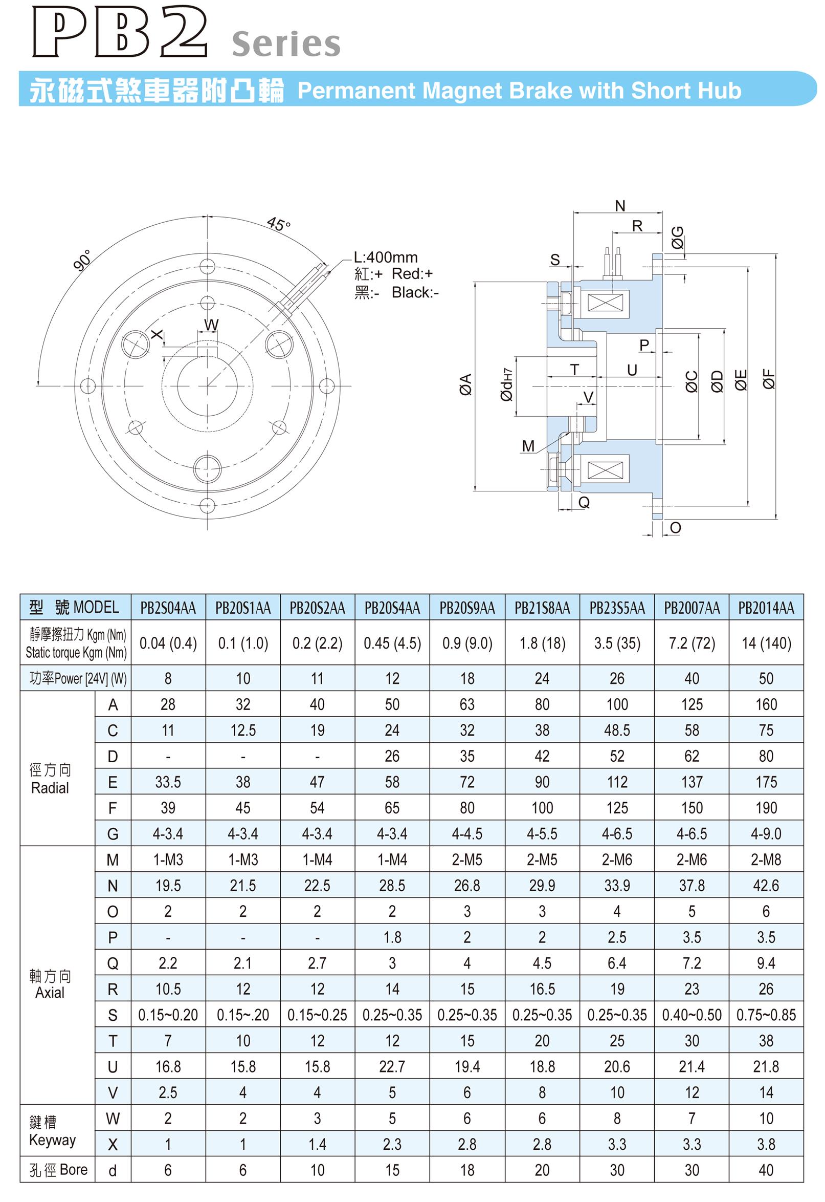 仟岱永磁制动器PB10S9AA总代理