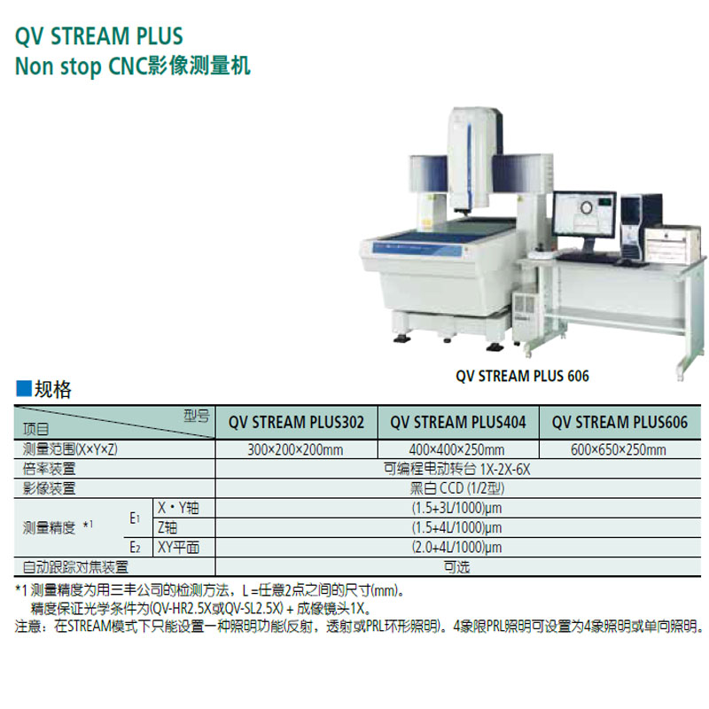 日本三丰CNC影像测量机