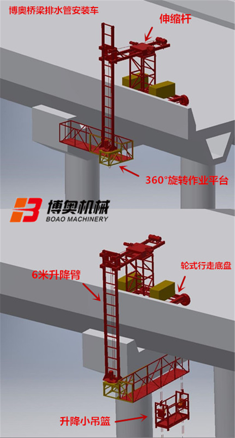 桥梁PVC排水管安装设备