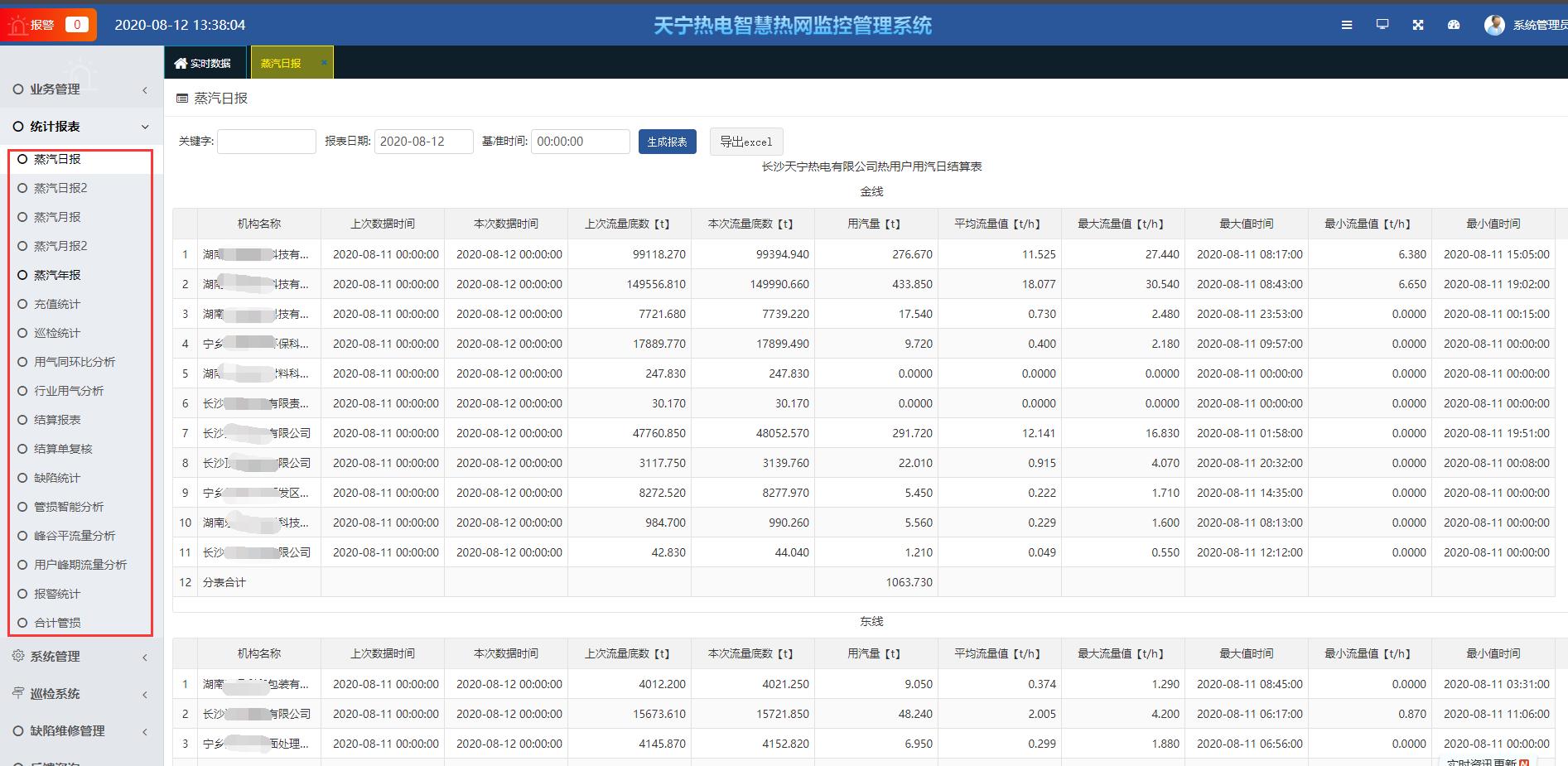 智慧热网系统定制,IC卡预付费维护