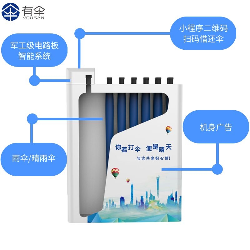 共享雨伞扫码自助机酒店智能共享雨伞架共享便民雨伞扫码租赁机