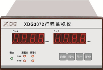 ZYB3072位移监视仪实物图片|技术规格