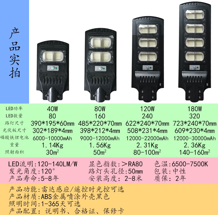 深圳工厂直销室外照明太阳能一体化led感应路灯