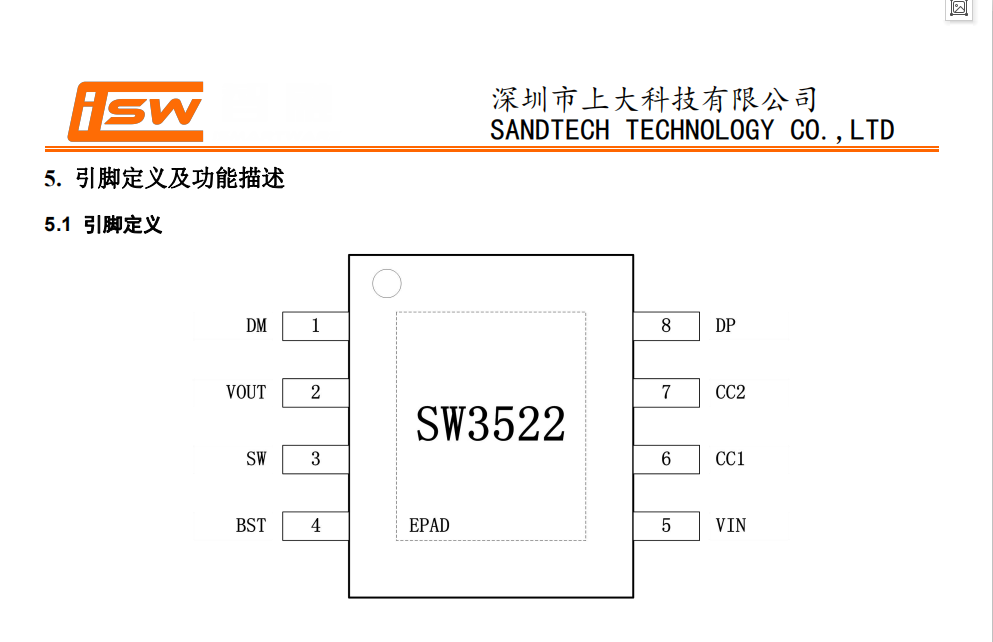 SW3522高度集成的多快充协议充电芯片