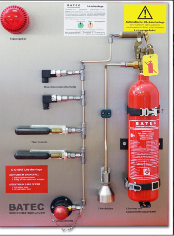 火管式YC-IFP/6储能电站设备自动灭火装置