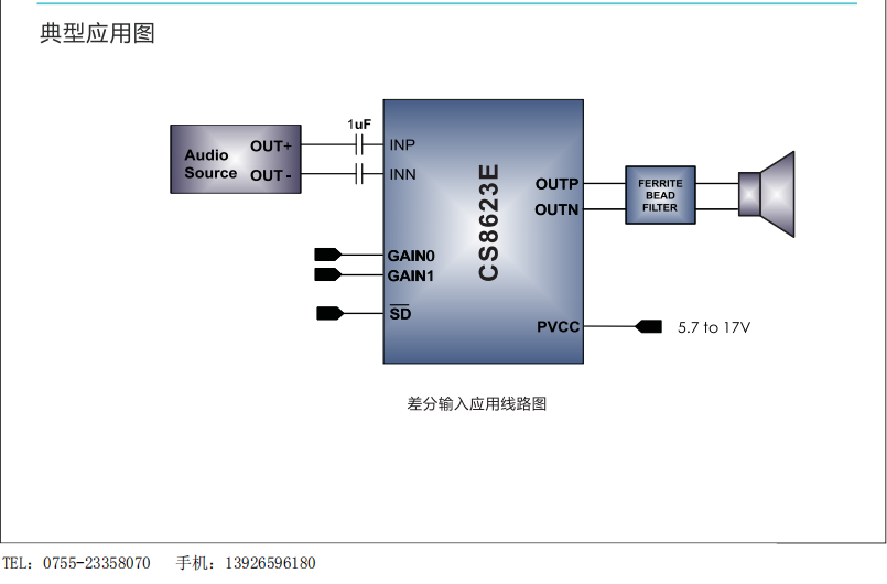 CS8316双节锂电池7.4V供电内置升压防破音恒定单声道25W音频功放IC