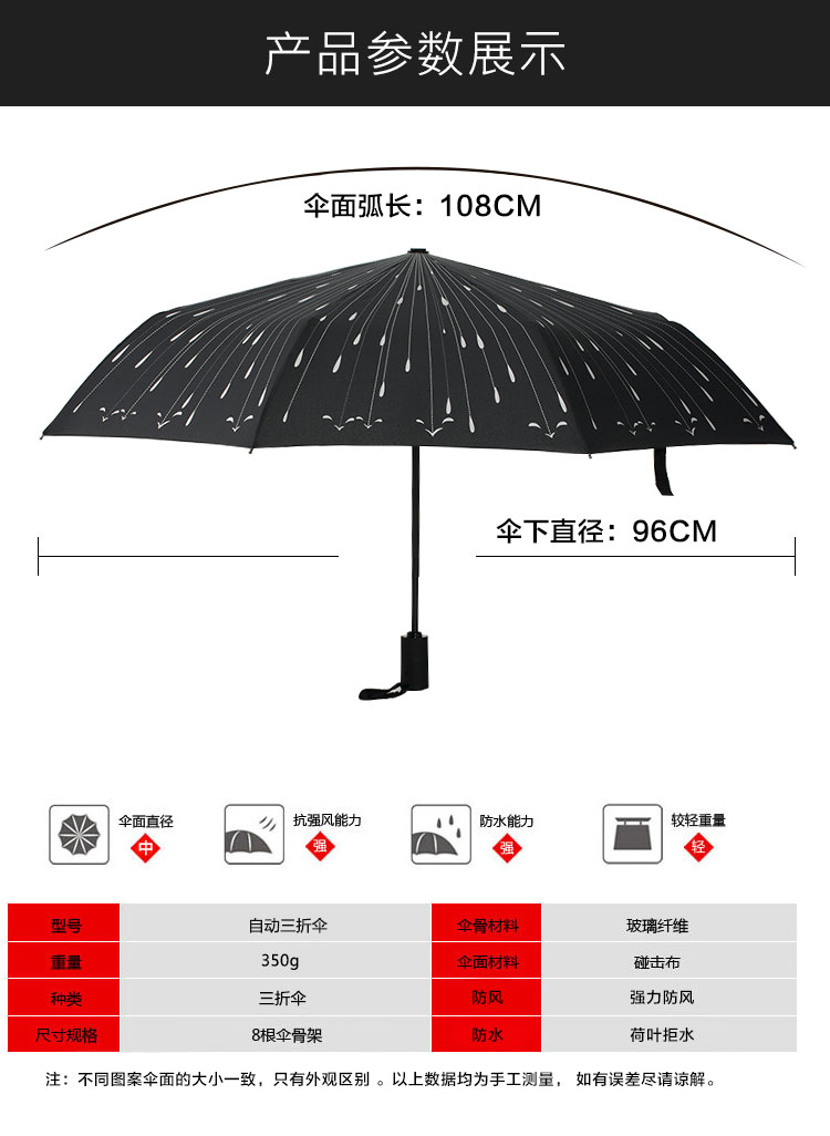 511雨伞 5.11雨伞 品质雨伞 深圳雨伞工厂哪家比较好 新款雨伞深圳出口雨伞定制