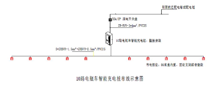 四川电动自行车充电桩管理方案