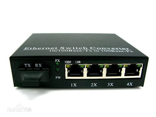 国密SM-1000M-W-SC系列光纤收发器