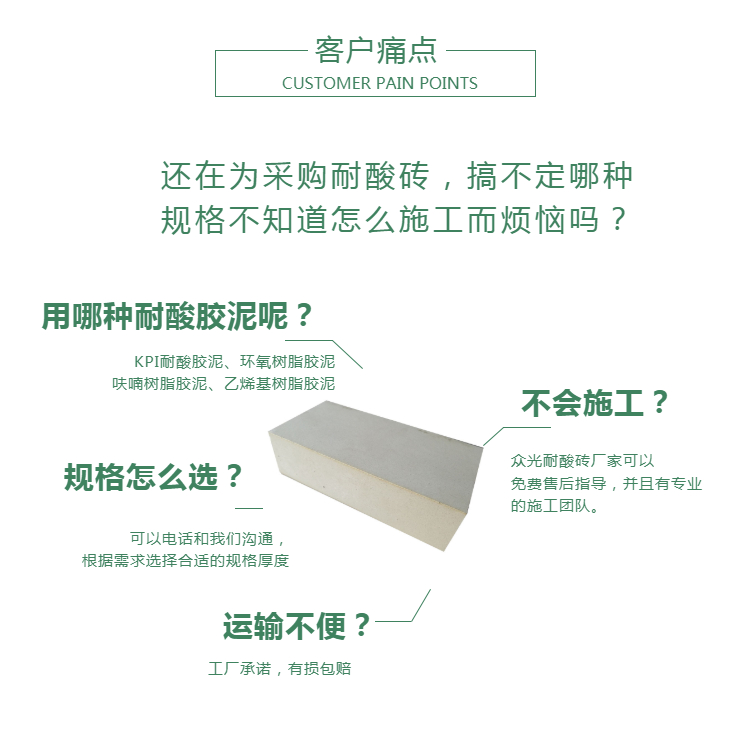内江耐酸砖规格