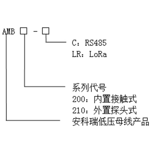 宁波lora通讯母线接头测温
