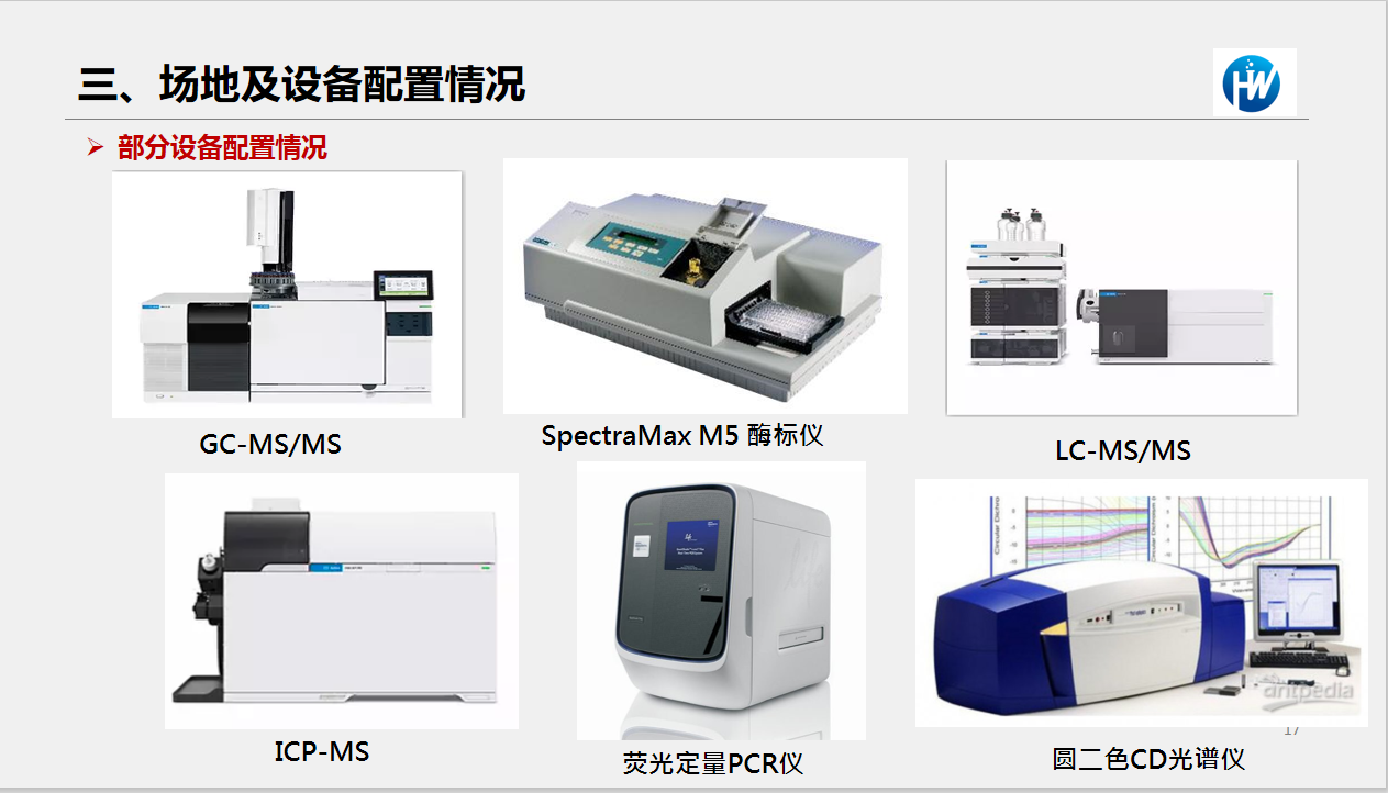 华微病毒灭活效果验证