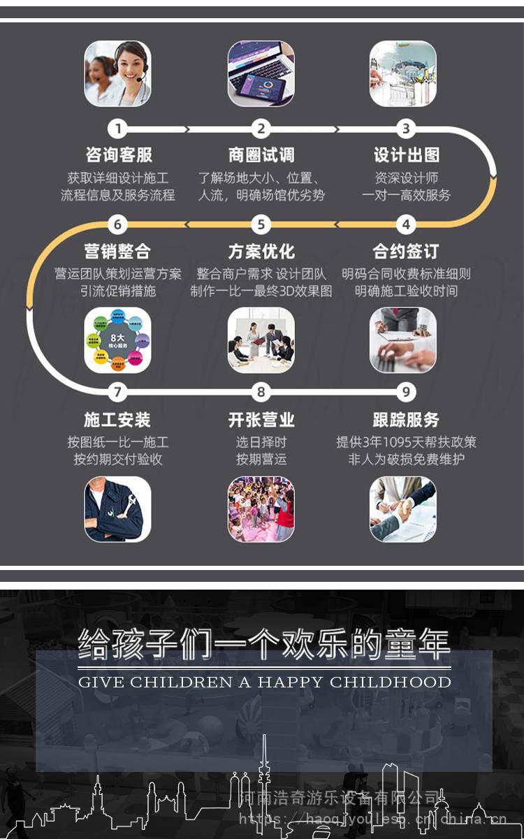 儿童大型滑滑梯幼儿园室外组合小区户外秋千商场游乐设备水上乐园