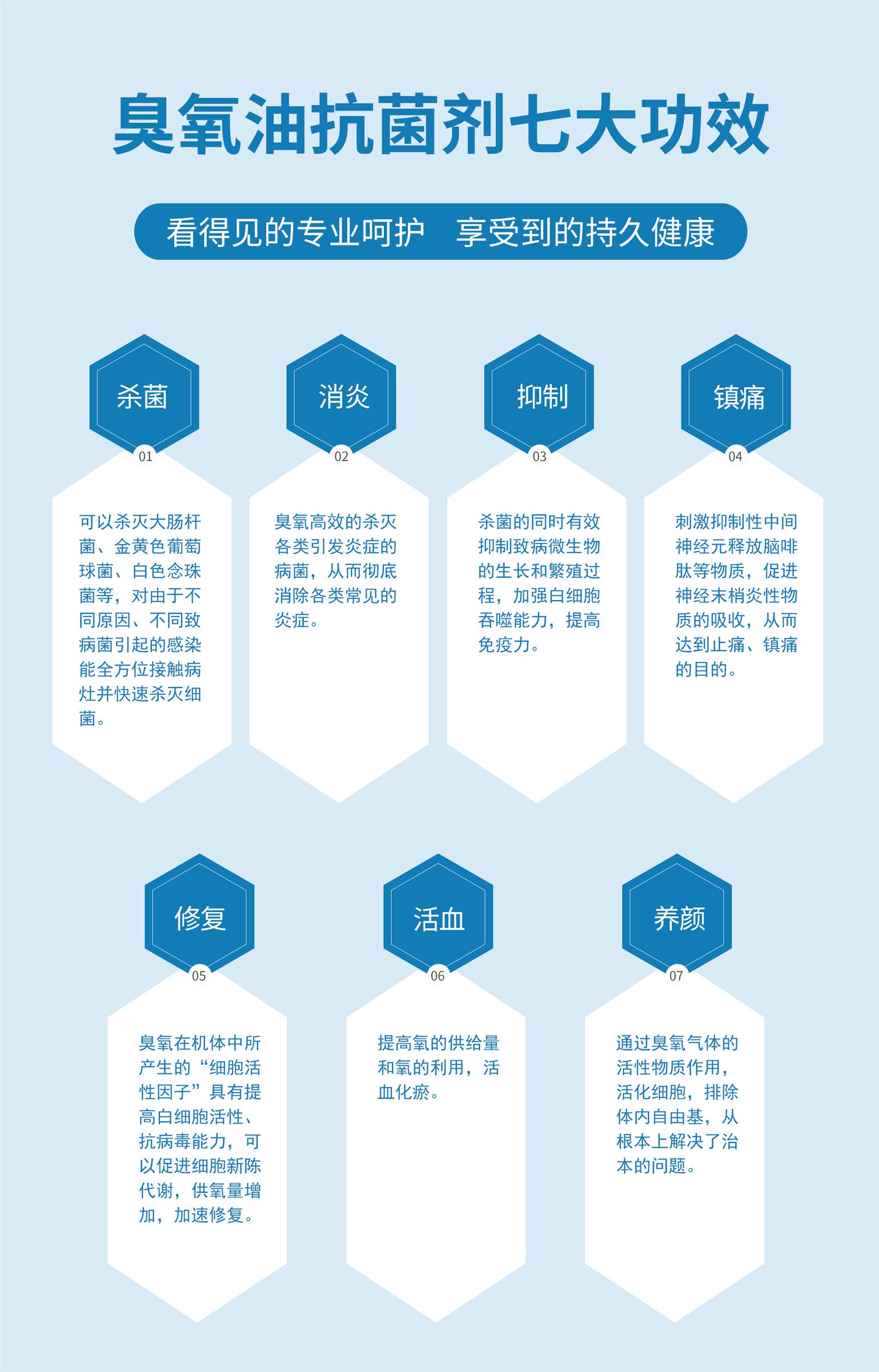 臭氧油抗菌剂价格臭氧油抗菌剂一盒价格