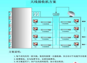 唐山学校录播课程系统 深圳乐坤轩视频科技有限公司