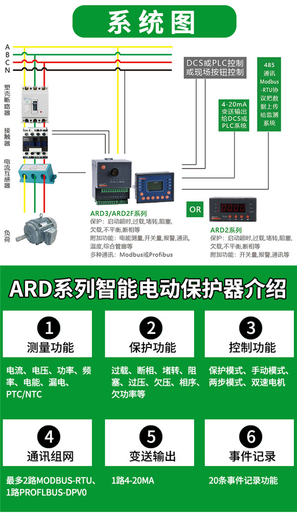 电动机保护测控装置功能