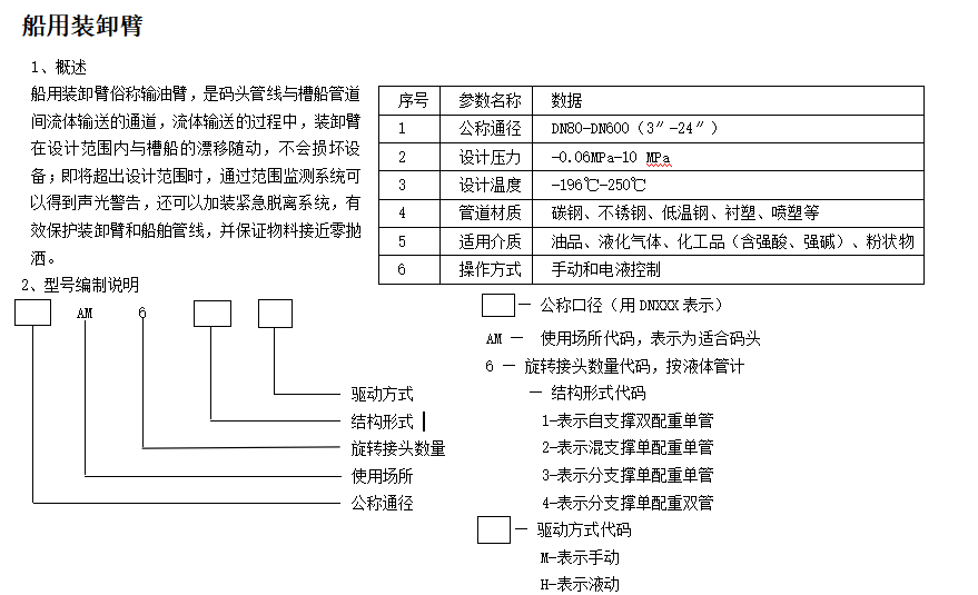 AL1512型**部密闭装卸鹤管