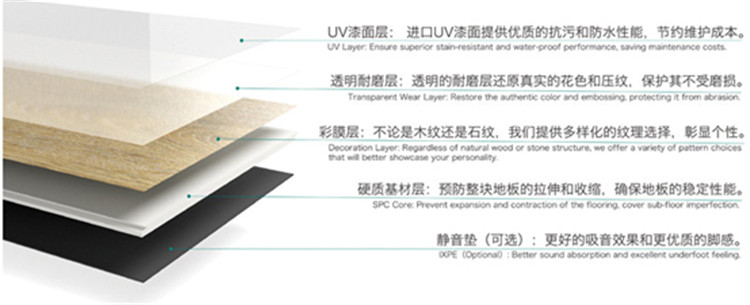 PVC石塑地板设备