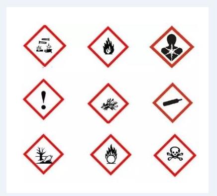 酒精危险化学品GHS标签报告