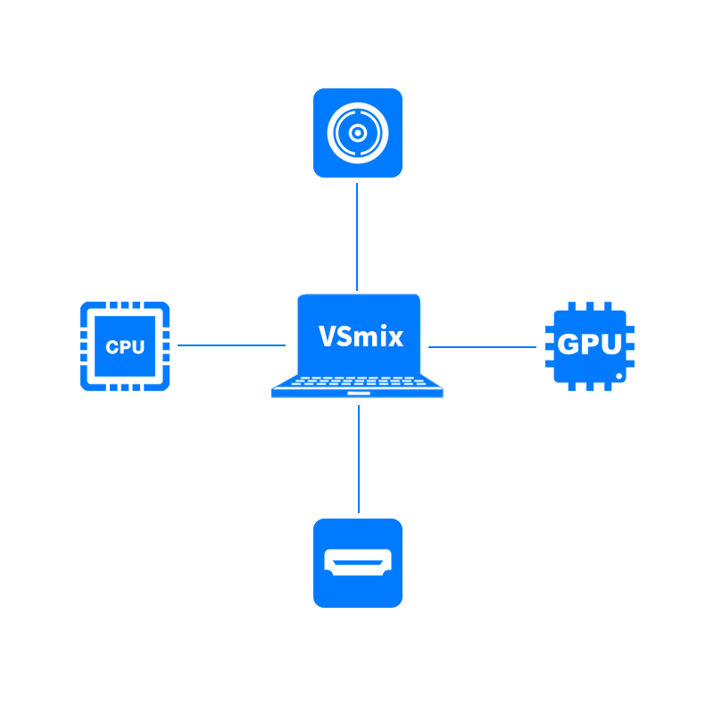 VSmix系列融合媒體導播直播一體機