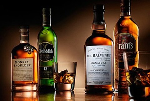 酒类危险品进口报关手续-感谢支持-俄罗斯威士忌进口报关资料
