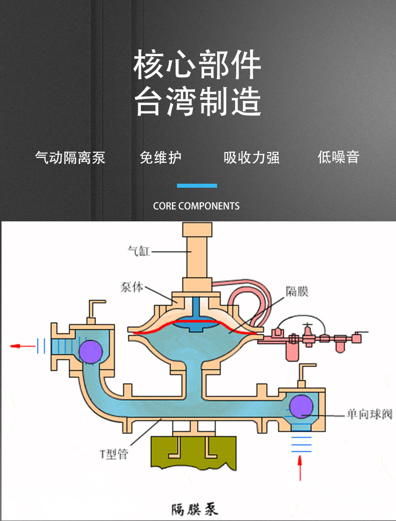 桂林除油再生机