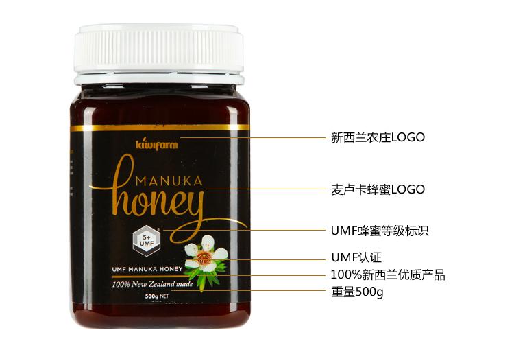 廣州蜂蜜進口報關流程
