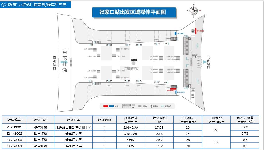 高铁张家口站站台围挡玻璃贴广告价格张家口灯箱广告登报公告怎么写